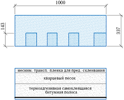 Форма черепицы Tegola коллекции Мастер