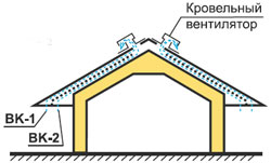 Метробонд. Монтаж. 16_2
