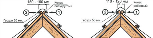 Метробонд. Монтаж. 6-1-2