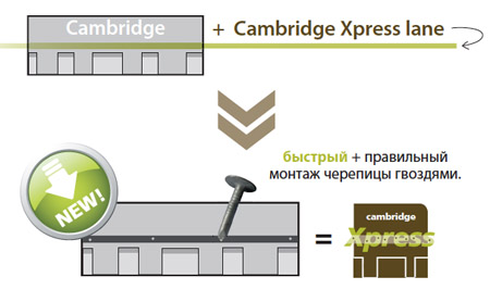 IKO Cambridge Xpress монтаж