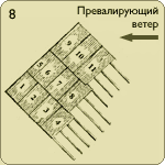 работа кровля