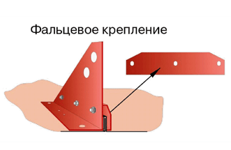 снегозадержатель фальцевое крепление
