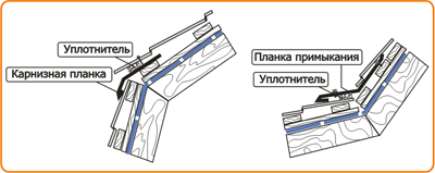 takotta инструкция