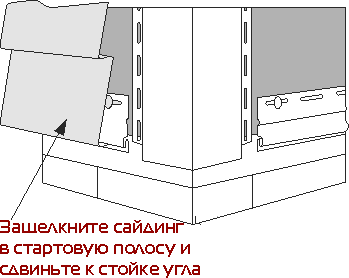 Сайдинг - Монтаж панелей сайдинга