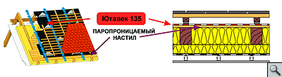 ютавек 135