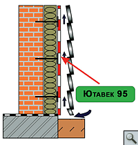 ютавек 95