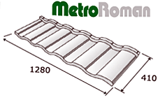 характеристики метробонд