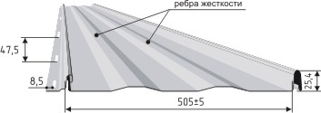 фальцевая кровля стальинвест размеры
