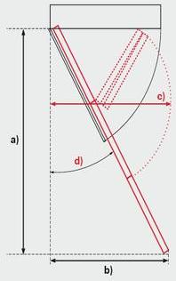   Roto Cadet 3 